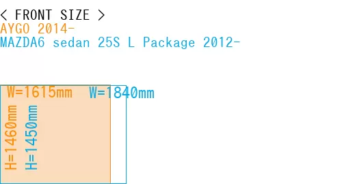 #AYGO 2014- + MAZDA6 sedan 25S 
L Package 2012-